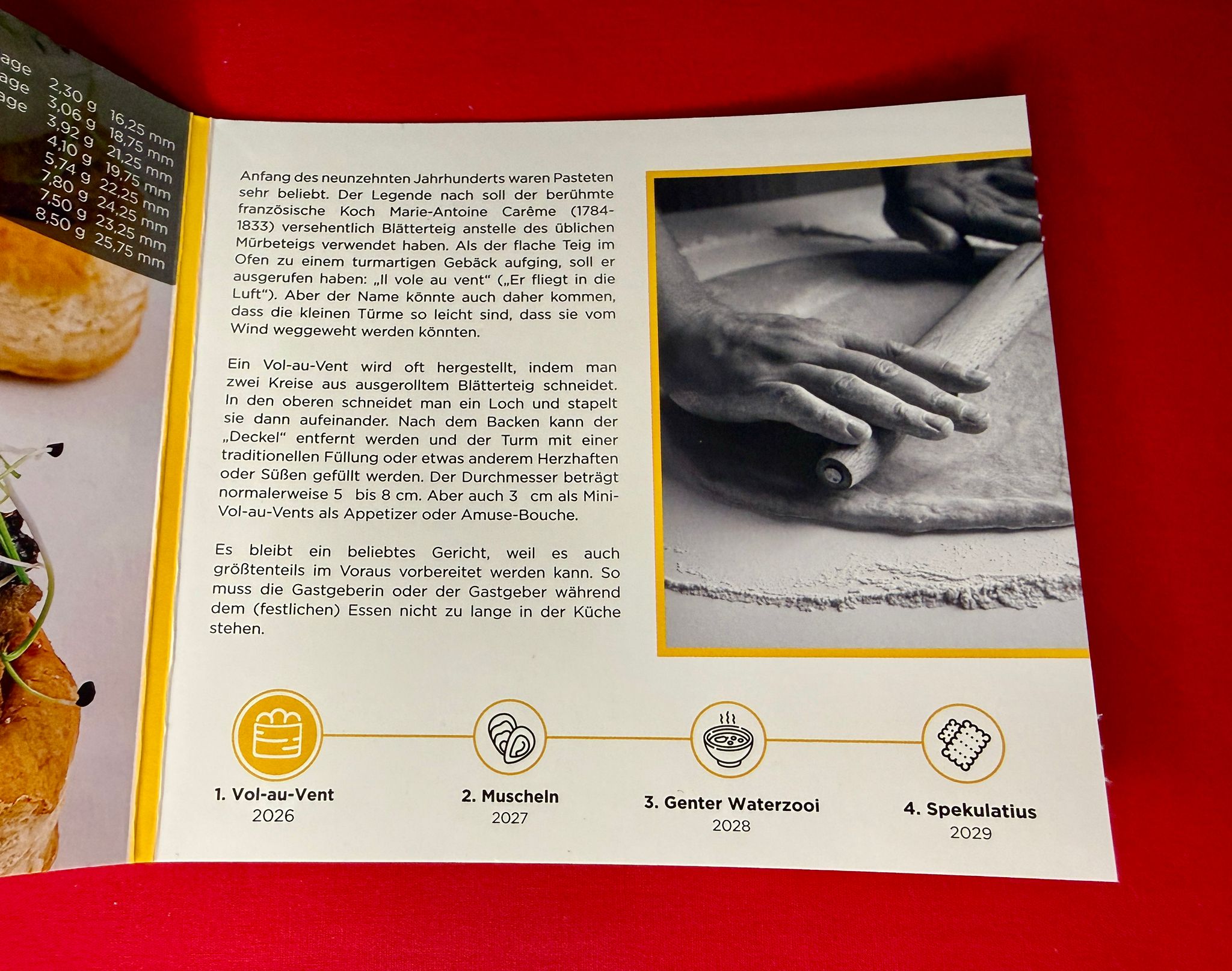 Belgien - Kursmünzensatz World Money Fair "Vol-au-Vent" 2026