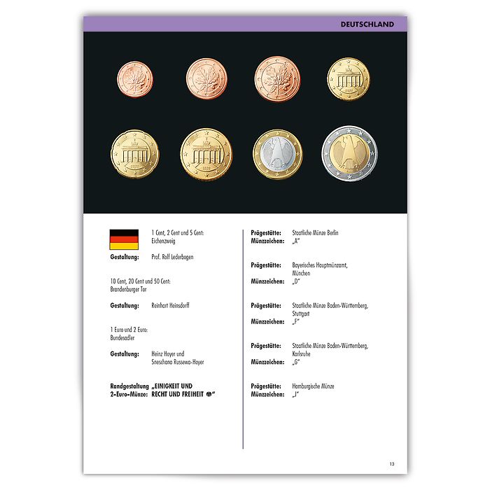 Euro-Münzen-und Banknotenkatalog 2023 Euro-Münzen-und Banknotenkatalog 2023
