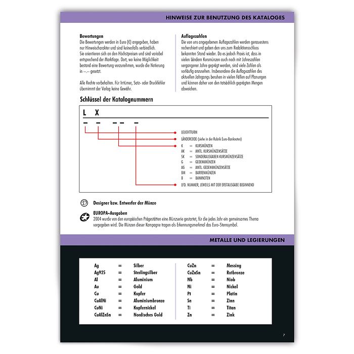 Euro-Münzen-und Banknotenkatalog 2023