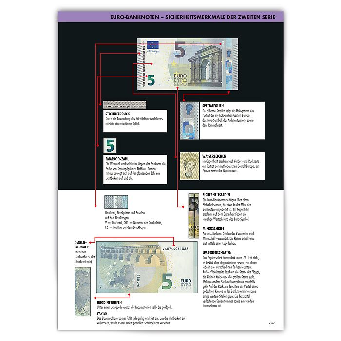 Euro-Münzen-und Banknotenkatalog 2023